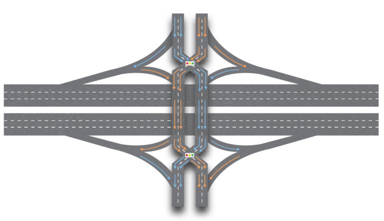 Diverging-Diamond-768x443