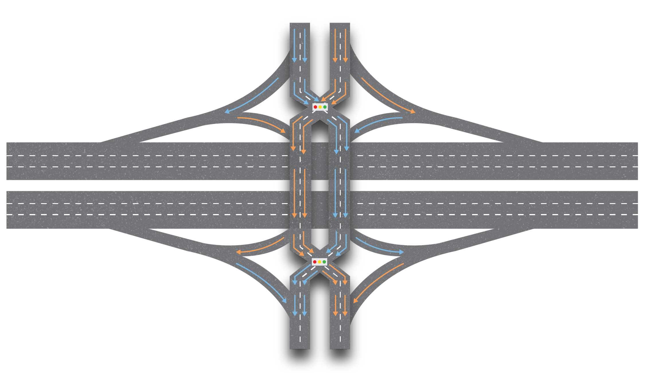 Diverging Diamond